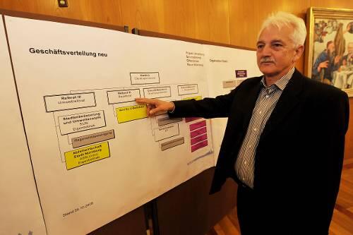 Übernimmt die Verantwortung für den Ausbau des Frankenschnellwegs: Karlheinz Kubanek.