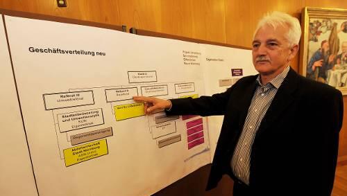 Übernimmt die Verantwortung für den Ausbau des Frankenschnellwegs: Karlheinz Kubanek. Übernimmt die Verantwortung für den Ausbau des Frankenschnellwegs: Karlheinz Kubanek.