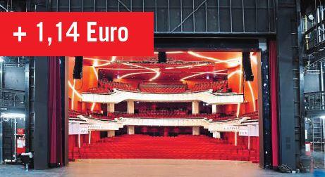DEUTSCHES THEATER: Das Deutsche Theater ist der Musterbetrieb unter den Münchner Theatern. Es deckt seine Kosten zu 97,4 Prozent selbst. Pro Karte musste die Stadt 2015 nur 1,14 Euro zuschießen.