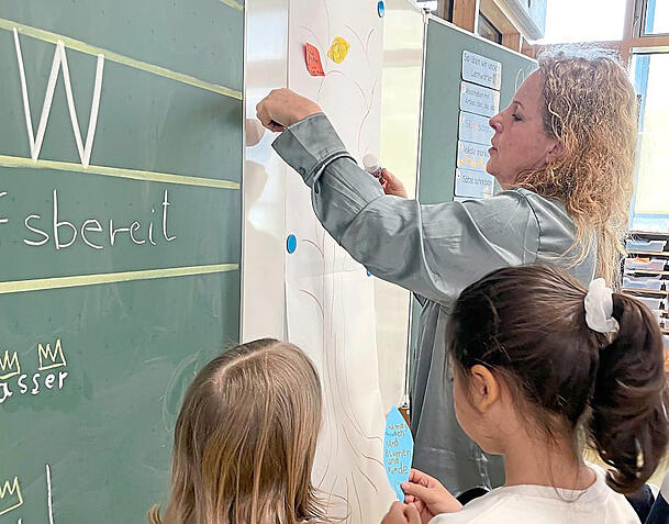 Unterricht in der Grundschule: Aus den Blättern entsteht eine Baumkrone. Die Kinder sollen aufschreiben, was sie an sich mögen. (Symbolbild) Unterricht in der Grundschule: Aus den Blättern entsteht eine Baumkrone. Die Kinder sollen aufschreiben, was sie an sich mögen. (Symbolbild)