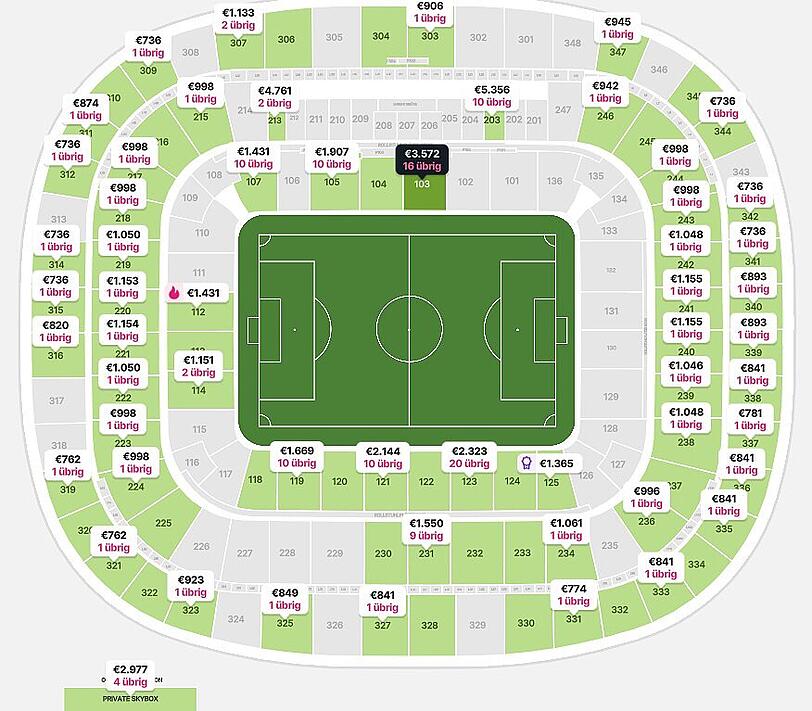 Wer bei viagogo ein Ticket f&uuml;r das Spiel FC Bayern gegen Real Madrid kaufen will, muss verdammt tief in die Tasche greifen.