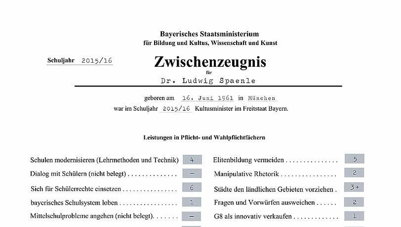 Schülervertreter übergaben symbolisch Ludwig Spänle ein Zeugnis. Schülervertreter übergaben symbolisch Ludwig Spänle ein Zeugnis.