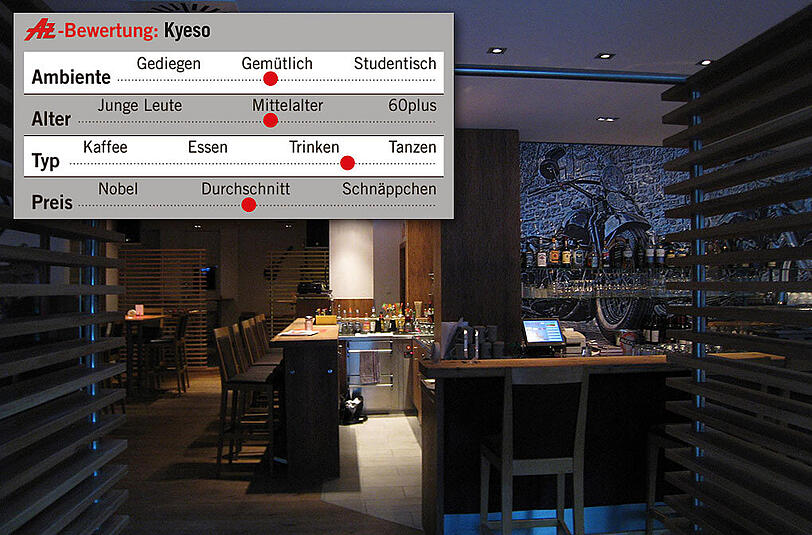 Bier und Livemusik gibt es im Kyeso am Candidplatz.