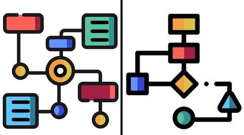Die ursprüngliche Version (li.) erinnert an das Hakenkreuz. Rechts das veränderte, aktuelle Symbol für "Organisationsstruktur".