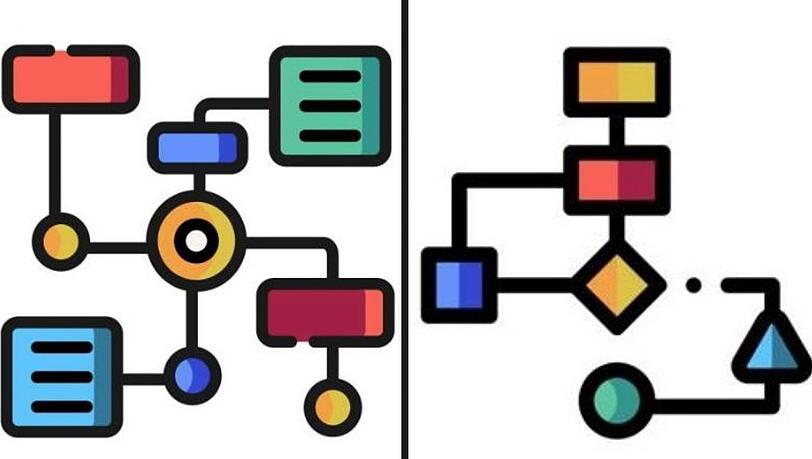 Die ursprüngliche Version (li.) erinnert an das Hakenkreuz. Rechts das veränderte, aktuelle Symbol für "Organisationsstruktur".