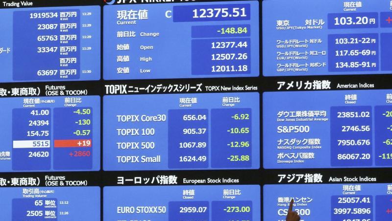 Asiens Leitbörse in Tokio hat am Dienstag in Folge der massiven Verluste in New York weiter an Boden verloren. Asiens Leitbörse in Tokio hat am Dienstag in Folge der massiven Verluste in New York weiter an Boden verloren.