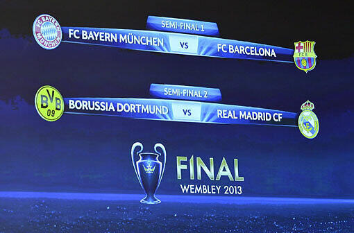 Halbfinale in der Champions League: Die Auslosungsergebnisse