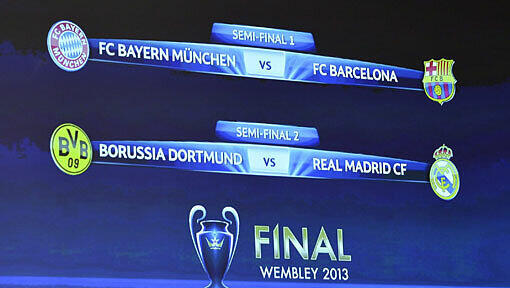 Halbfinale in der Champions League: Die Auslosungsergebnisse Halbfinale in der Champions League: Die Auslosungsergebnisse