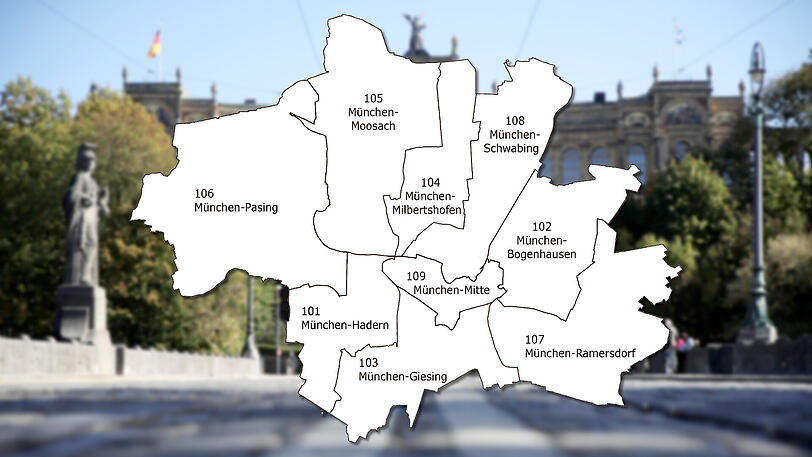 Neun Stimmkreise gibt es in München: Die Ergebnisse sind so unterschiedlich, wie die Stadtteile selbst.