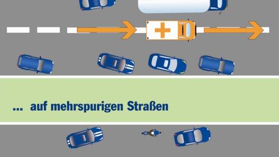 So funktioniert das: Oben ist die Rettungsgassen-Version für vierspurige, unten die für sechs- und mehrspurige Autobahnen dargestellt. So funktioniert das: Oben ist die Rettungsgassen-Version für vierspurige, unten die für sechs- und mehrspurige Autobahnen dargestellt.