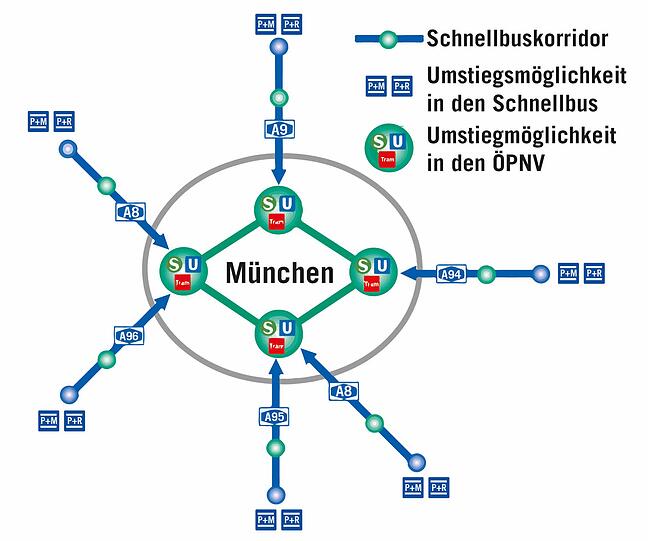 So stellt sich der MVV ein Netz von Autobahn-Schnellbussen vor.