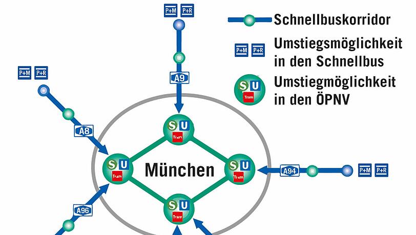 So stellt sich der MVV ein Netz von Autobahn-Schnellbussen vor.