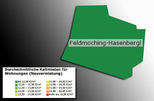 Mietspiegel 2013: Durchschnittliche Kaltmieten für Wohnungen in München (Neuvermietung)