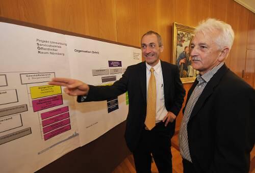 Sie managen Nürnbergs Saubermänner-Behörde: Ernst Appel (l.) und Karlheinz Kubanek.