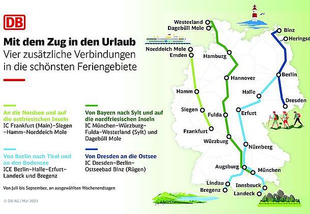 Die neuen Sommer-Verbindungen der Bahn. Die neuen Sommer-Verbindungen der Bahn.