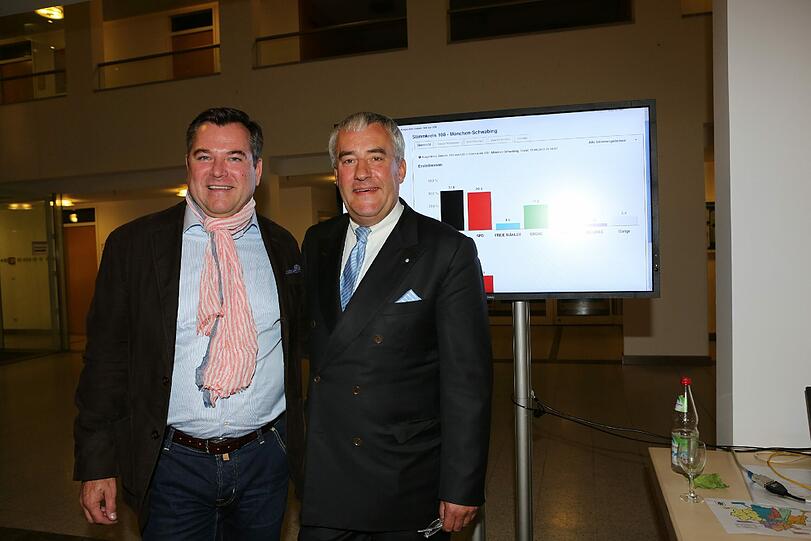 CSU-OB-Kandidat Josef Schmid und Kultusminister Ludwig Spaenle am Wahlabend.