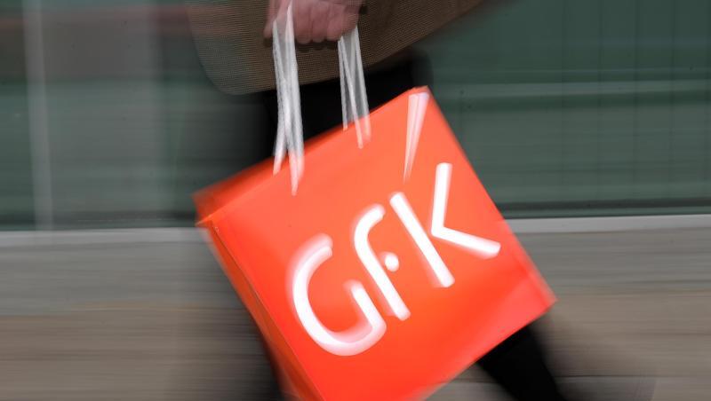 Regelmäßig veröffentlicht die GfK - die Gesellschaft für Konsumforschung - Studien zum aktuellen Konsunmklima im Land.