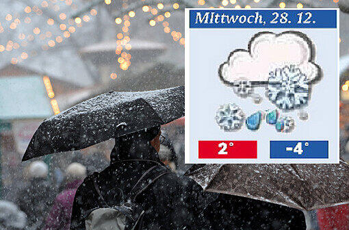 So wird das Weihnachts-Wetter