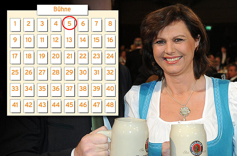 Tisch 5: Wirtschaftsministerin Ilse Aigner (CSU).