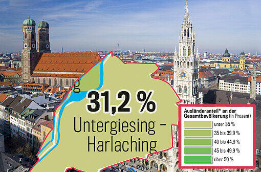 Die Zahlen aus den anderen Stadtviertel
