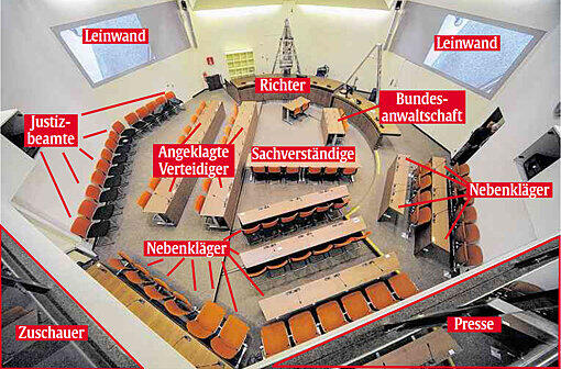 Der Blick von der Empore auf den Saal: Nicht im Bild sind die Sitzreihen unter der Empore, wo weitere Nebenkläger und ihre Vertreter Platz finden werden.