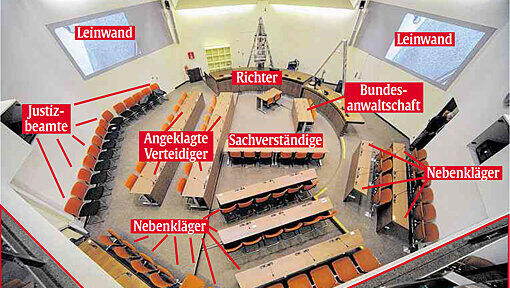 Der Blick von der Empore auf den Saal: Nicht im Bild sind die Sitzreihen unter der Empore, wo weitere Nebenkläger und ihre Vertreter Platz finden werden. Der Blick von der Empore auf den Saal: Nicht im Bild sind die Sitzreihen unter der Empore, wo weitere Nebenkläger und ihre Vertreter Platz finden werden.
