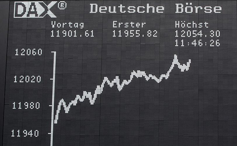Subventionen für Dax-Konzerne: 420 Millionen Euro gibt&rsquo;s für die ohnehin erfolgreichen Unternehmen.