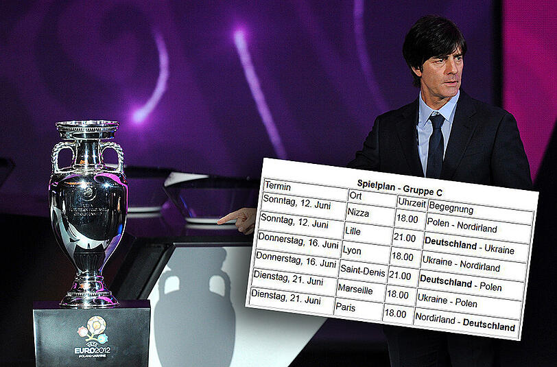 Krönt er sich nach dem WM-Gewinn auch mit dem Europameisterschafts-Titel? Bundestrainer Jogi Löw.
