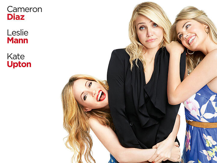Ein unwahrscheinliches Trio: Die "Schadenfreundinnen" Kate (Leslie Mann, li.), Carly (Cameron Diaz) und Amber (Kate Upton)