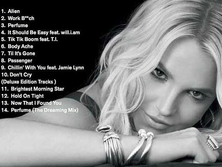 Britney Spears hat die Songs ihres neuen Albums enthüllt
