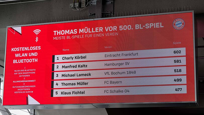 So sah die Bilanz vor dem Auftritt von Thomas Müller am Samstag gegen Mainz 05 aus. So sah die Bilanz vor dem Auftritt von Thomas Müller am Samstag gegen Mainz 05 aus.