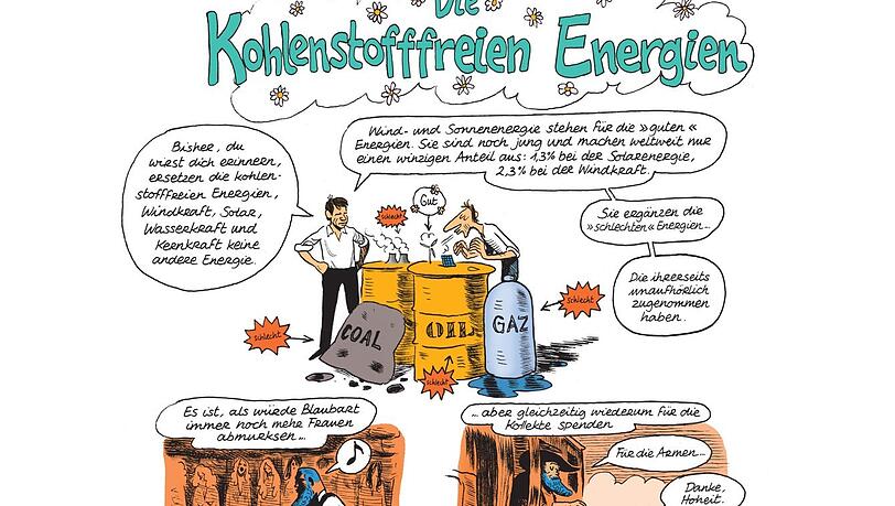 Alle Formen der Energiegewinnung werden von den Autoren auf Vor-und Nachteile geprüft.