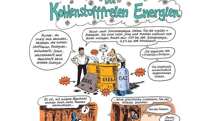 Alle Formen der Energiegewinnung werden von den Autoren auf Vor-und Nachteile geprüft.
