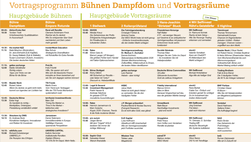 Das Programm vom Anlegertag M&uuml;nchen 2026: 80 Aussteller und 75 Fachvortr&auml;ge warten auf interessierte Besucher.