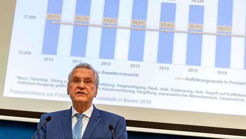 Innenminister von Bayern Joachim Herrmann (CSU) stellt im Innenministerium die polizeiliche Kriminalstatistik 2019 vor.