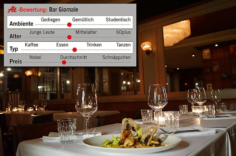 Gediegenes Ambiente: die Bar Giornale in der Leopoldstraße.