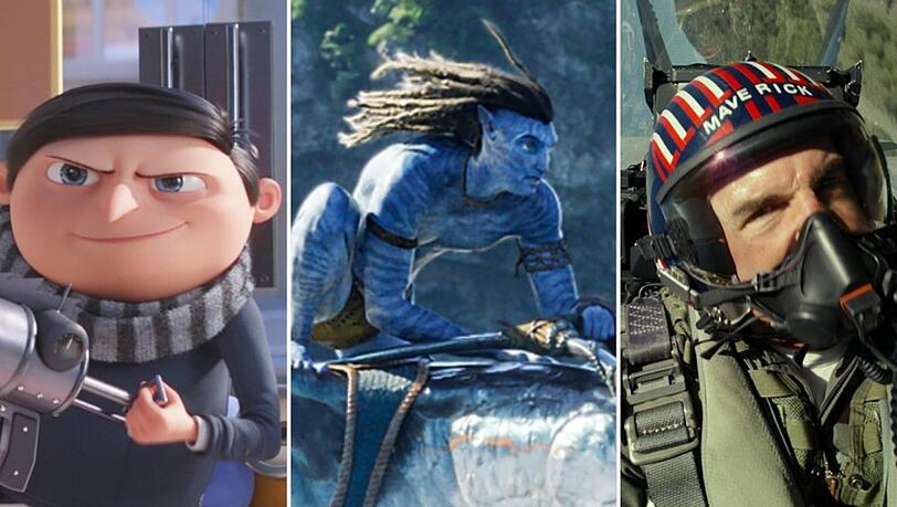 Welche Filme generierten 2022 die höchsten Profite für Filmstudios?