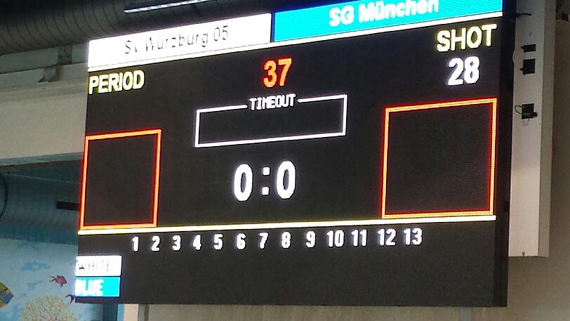 SV Würzburg versus SG Stadtwerke München: Bleibt's beim 0:0?