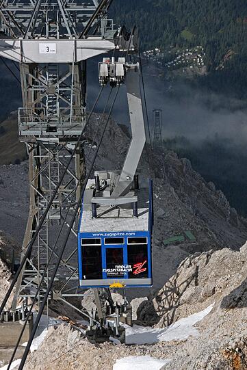 Die Zugspitzbahn von Ehrwald
