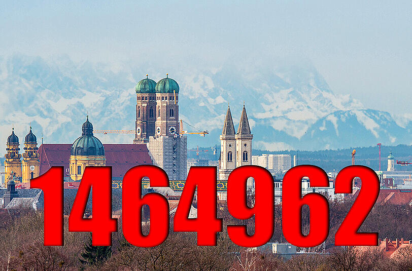 ...Menschen wohnen aktuell in München. Die meisten davon, nämlich 108 244 wohnen in Ramersdorf-Perlach, die wenigsten im Stadtbezirk Altstadt-Lehel (20 422).