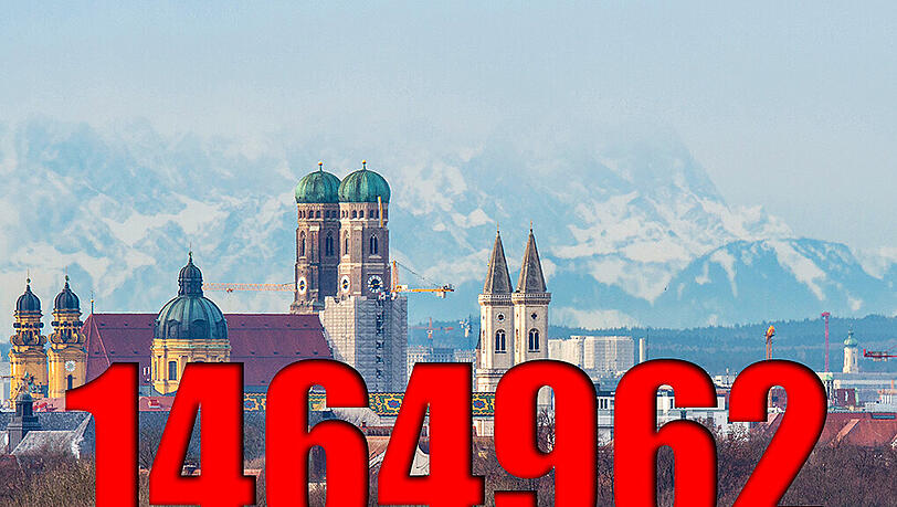 ...Menschen wohnen aktuell in München. Die meisten davon, nämlich 108 244 wohnen in Ramersdorf-Perlach, die wenigsten im Stadtbezirk Altstadt-Lehel (20 422). ...Menschen wohnen aktuell in München. Die meisten davon, nämlich 108 244 wohnen in Ramersdorf-Perlach, die wenigsten im Stadtbezirk Altstadt-Lehel (20 422).