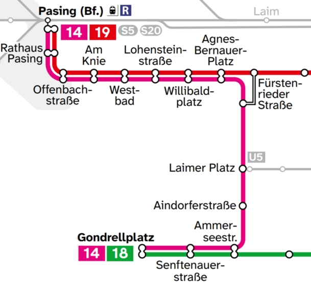 Die neue Linie 14 f&auml;hrt nun vom Gondrellplatz bis zum Pasinger Bahnhof.