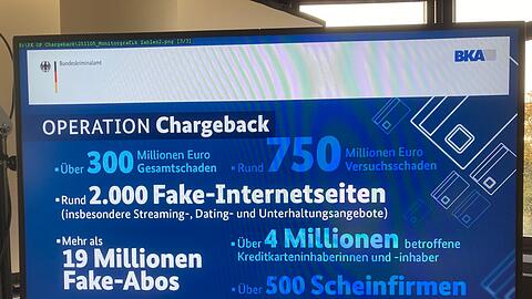 Die Ermittler tauften ihre Arbeit "Operation Chargeback". Damit ist eine Rückbuchung einer Kartenzahlung gemeint, weil ein Kunde bei seiner Bank die Stornierung einer Abbuchung etwa wegen Betrugs fordert. 