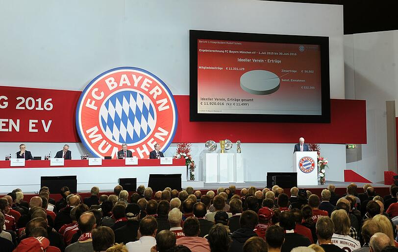 Präsentation der Rekordbilanz...