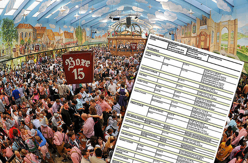 OktoberfestReservierung Die Kosten für alle Zelte Abendzeitung München