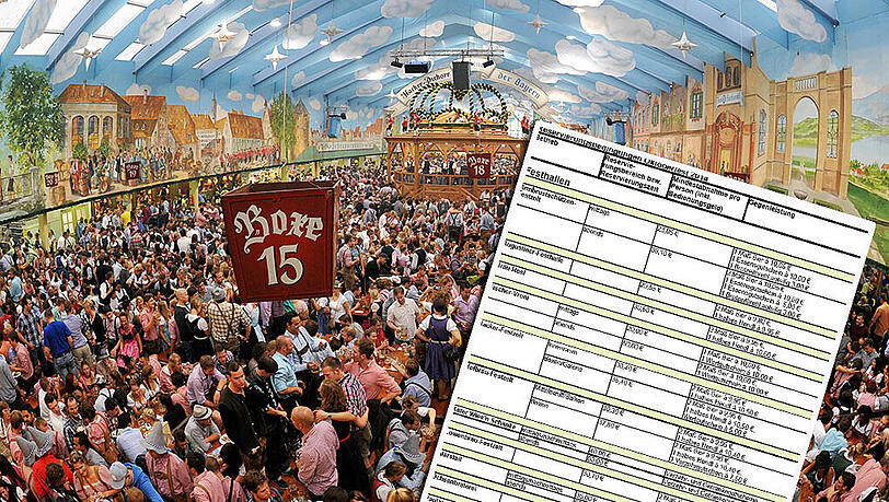 Oktoberfest und die Reservierung: So reservieren Sie einen Tisch auf der Wiesn - hier gibt's alle Preise und Modalitäten für alle Zelte. Oktoberfest und die Reservierung: So reservieren Sie einen Tisch auf der Wiesn - hier gibt's alle Preise und Modalitäten für alle Zelte.