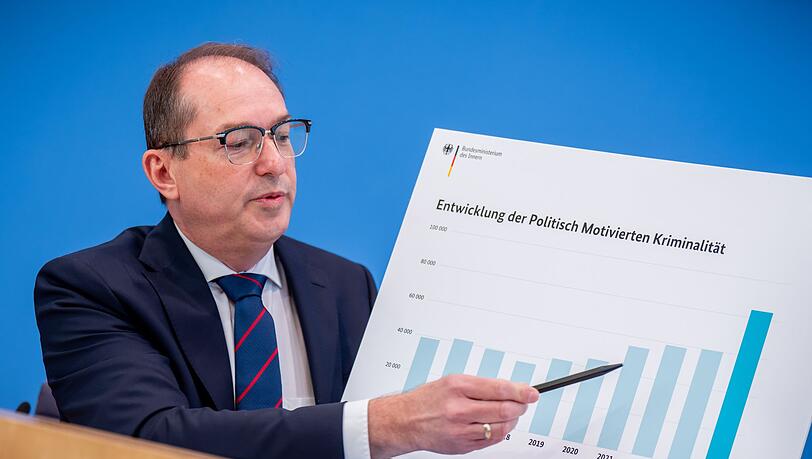 Zum ersten Mal wird die Statistik zur politisch motivierten Kriminalität von Bundesinnenminister Alexander Dobrindt (CSU) vorgestellt. Erhoben wurden die Daten dafür vor seinem Amtsantritt.