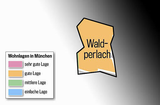 Waldperlach