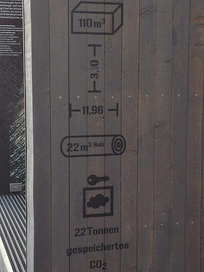 Außen auf der Holzbox kann man bereits viel über den nachwachsenden Rohstoff erfahren.