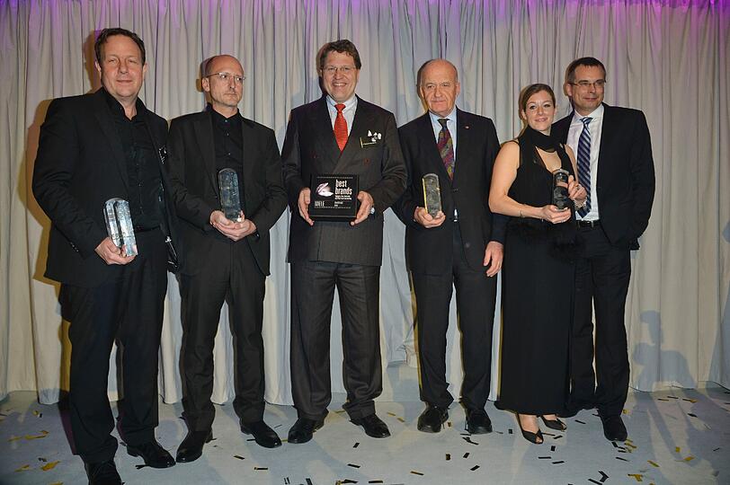 Gewinner Best Brands